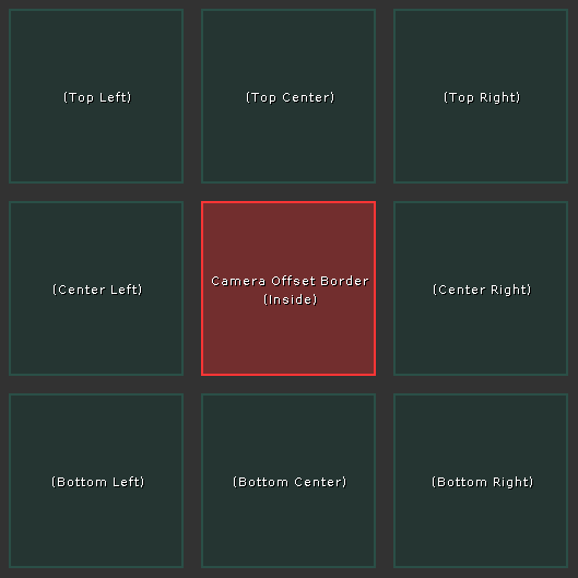 camera_offset_border_9