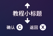 localization