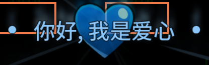 localization
