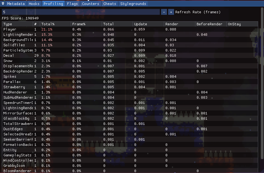 profiling